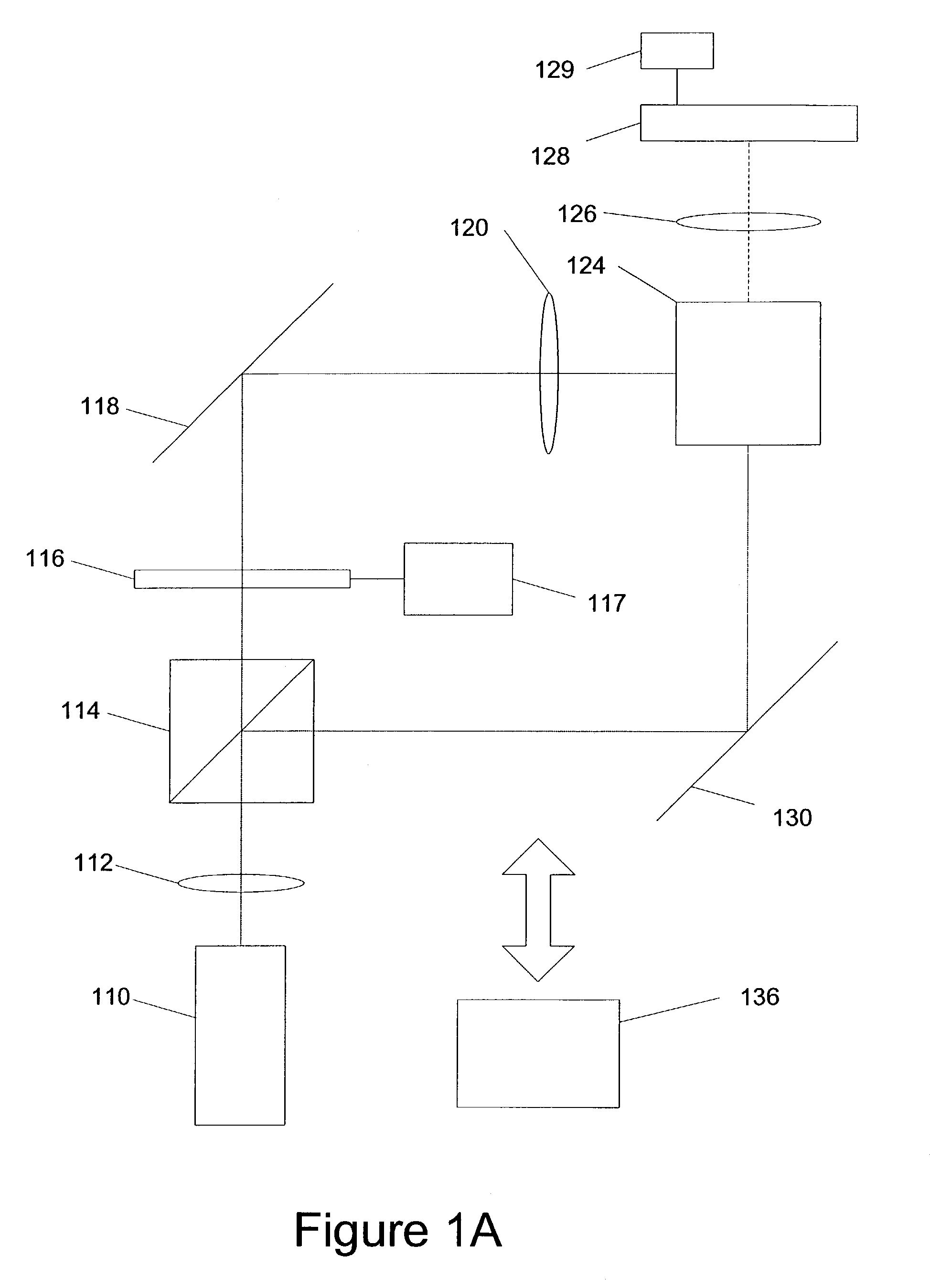 Micro-positioning movement of holographic data storage system components