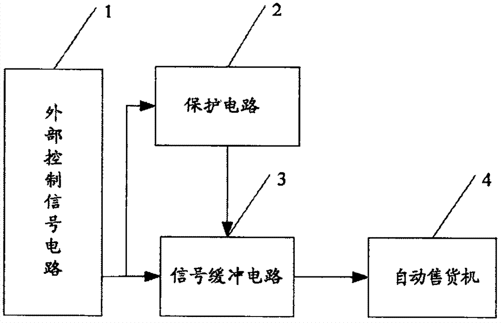 Intermittent operation power equipment protection circuit of automatic vending machine