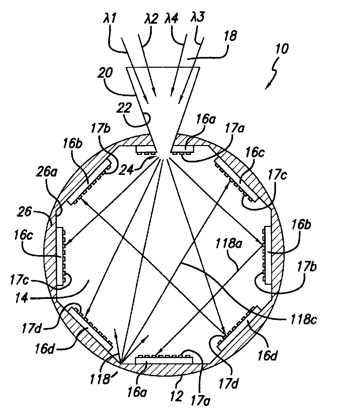 Integrating sphere photovoltaic receiver employing multi-junction cells