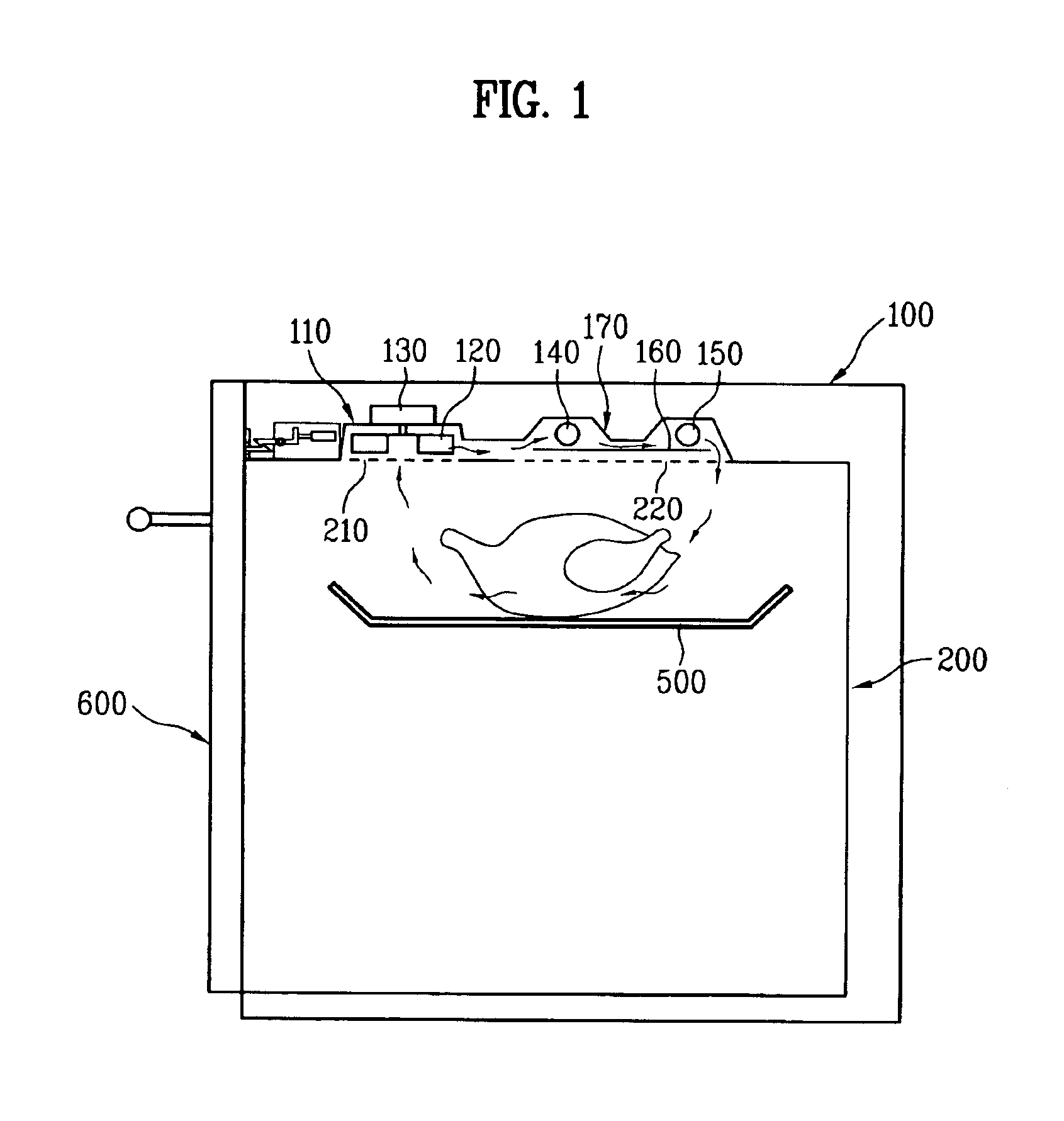 Safety device of electric oven