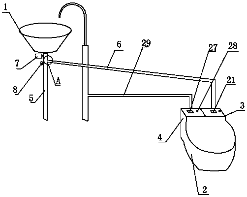 An intelligent waste water recycling and emptying device for toilets