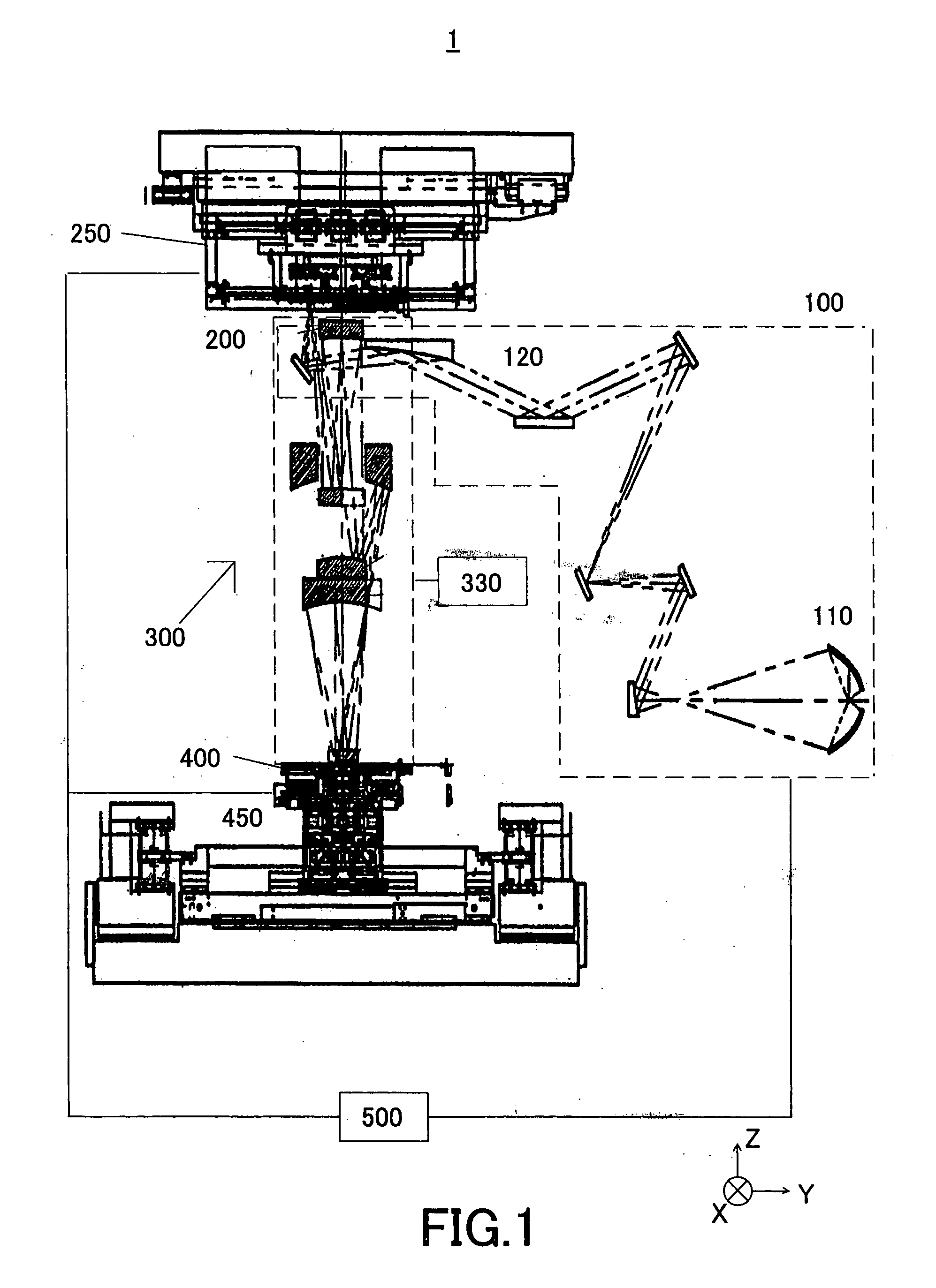 Projection optical system, exposure apparatus and method using the same