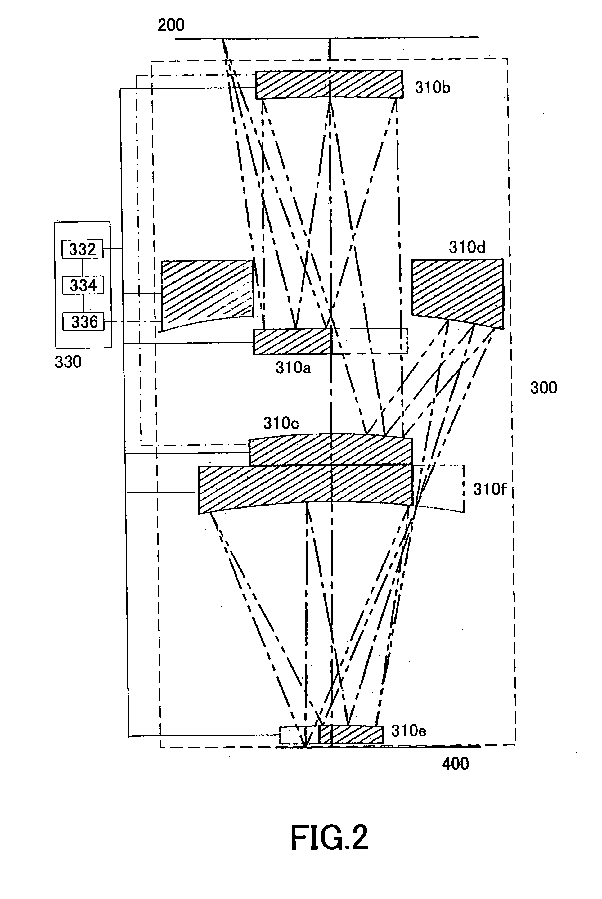 Projection optical system, exposure apparatus and method using the same