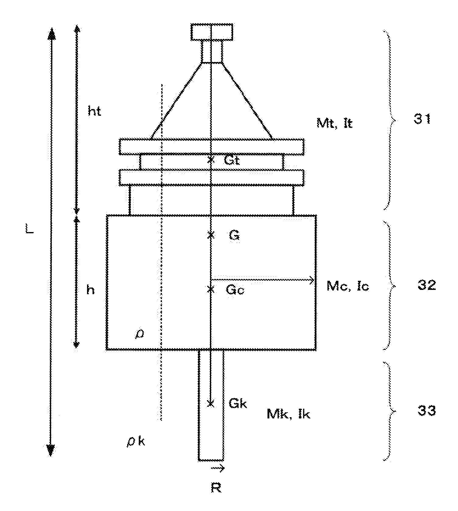 Tool gravity center position estimation device and machine tool