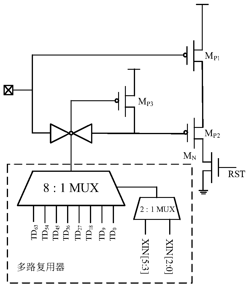 Double-phase coefficient adjustable analog multiplication calculation circuit for convolutional neural network