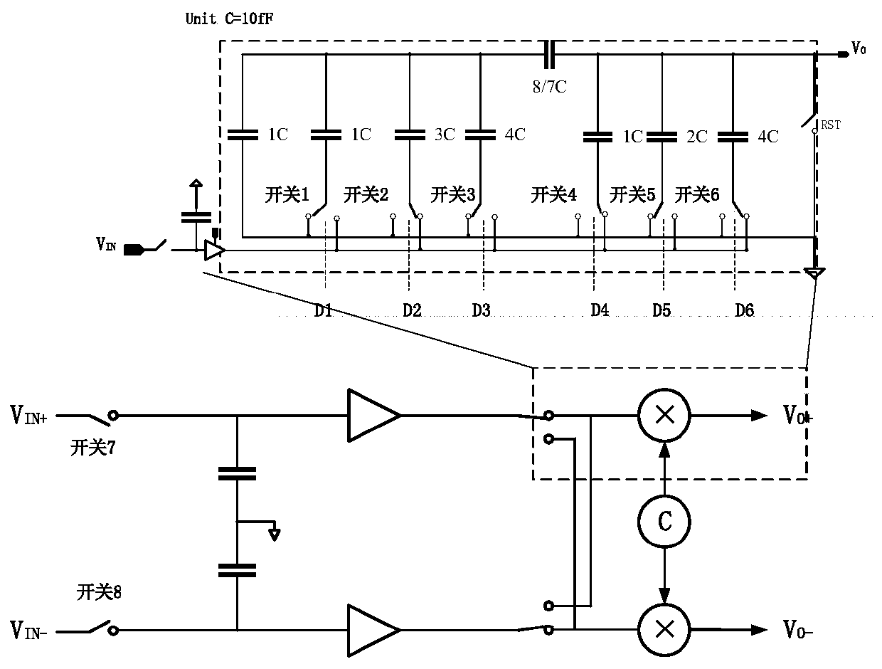 Double-phase coefficient adjustable analog multiplication calculation circuit for convolutional neural network