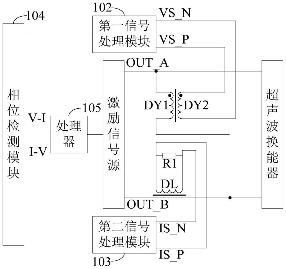 Frequency control circuit and ultrasonic transducer system
