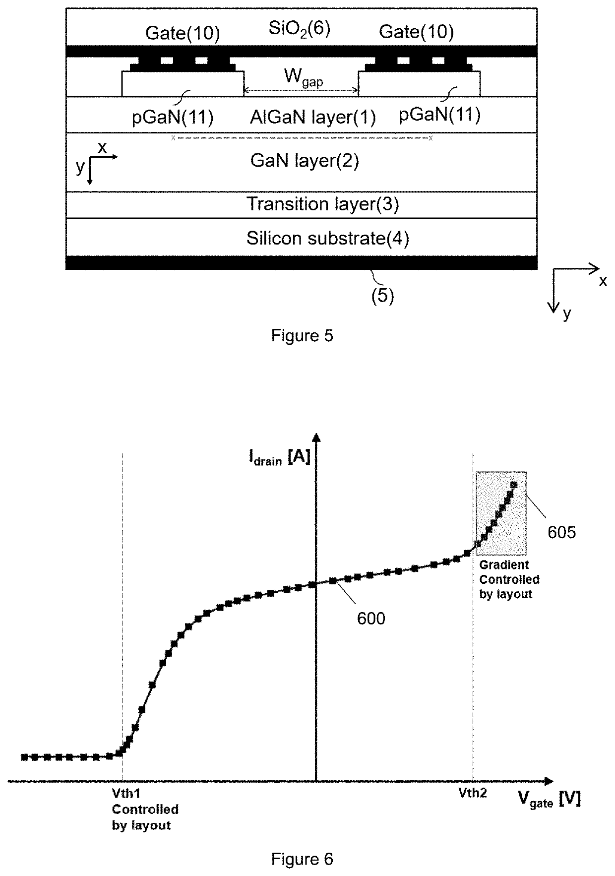 III-V depletion mode semiconductor device