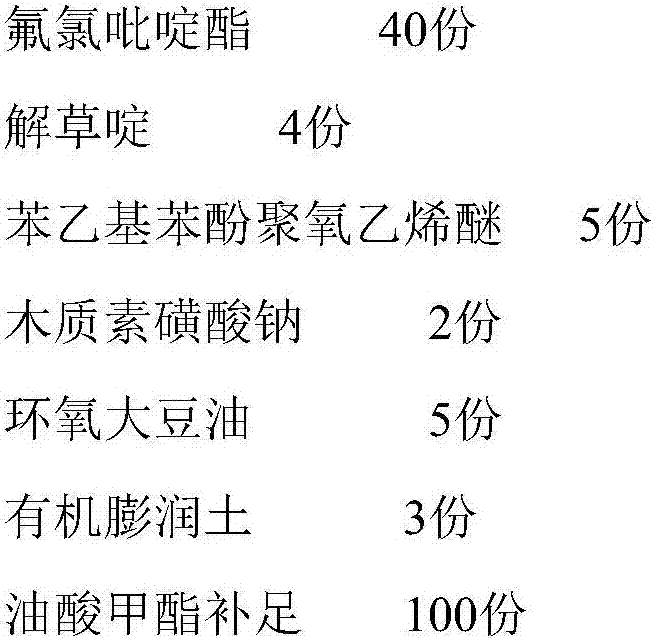 Weed control composite capable of improving safety of halauxifen methyl