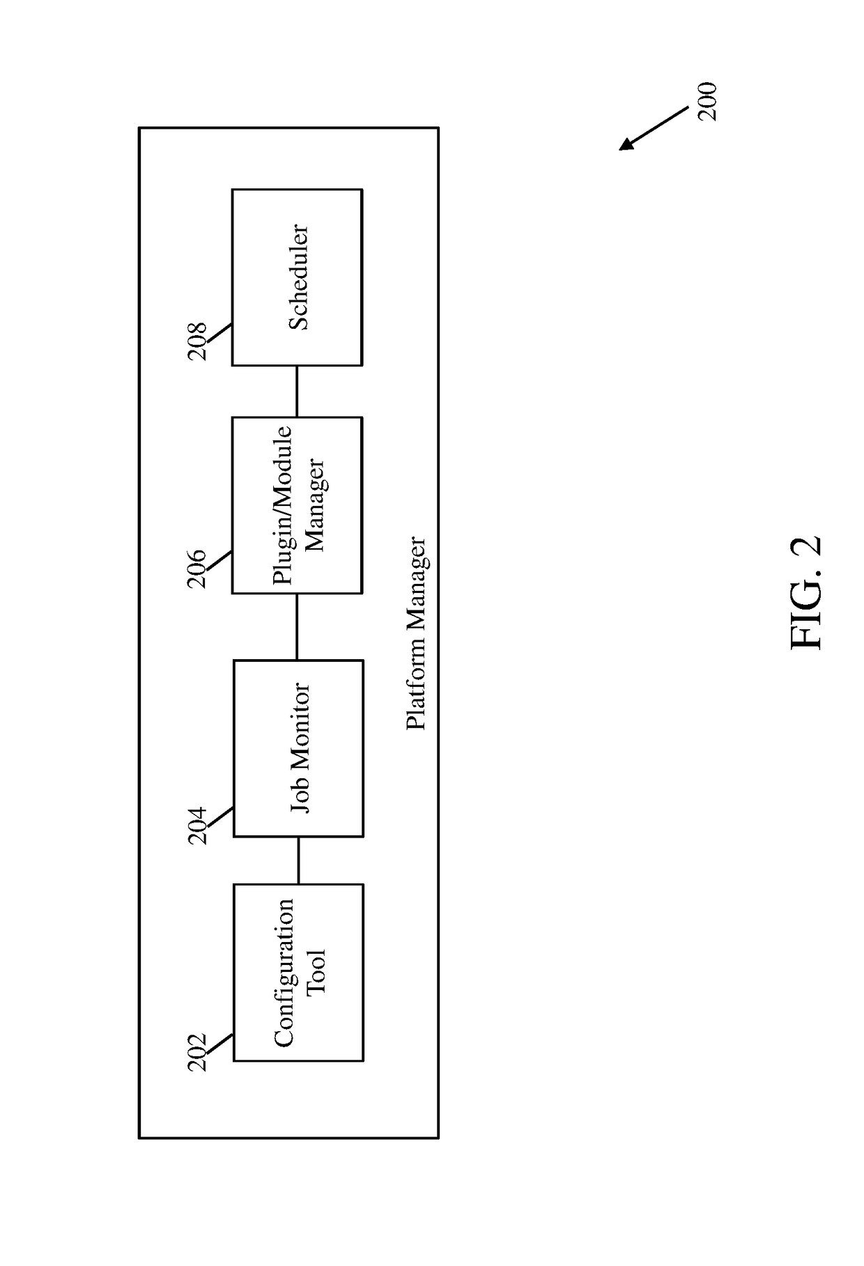 System and Method for Automatically Extracting and Analyzing Data