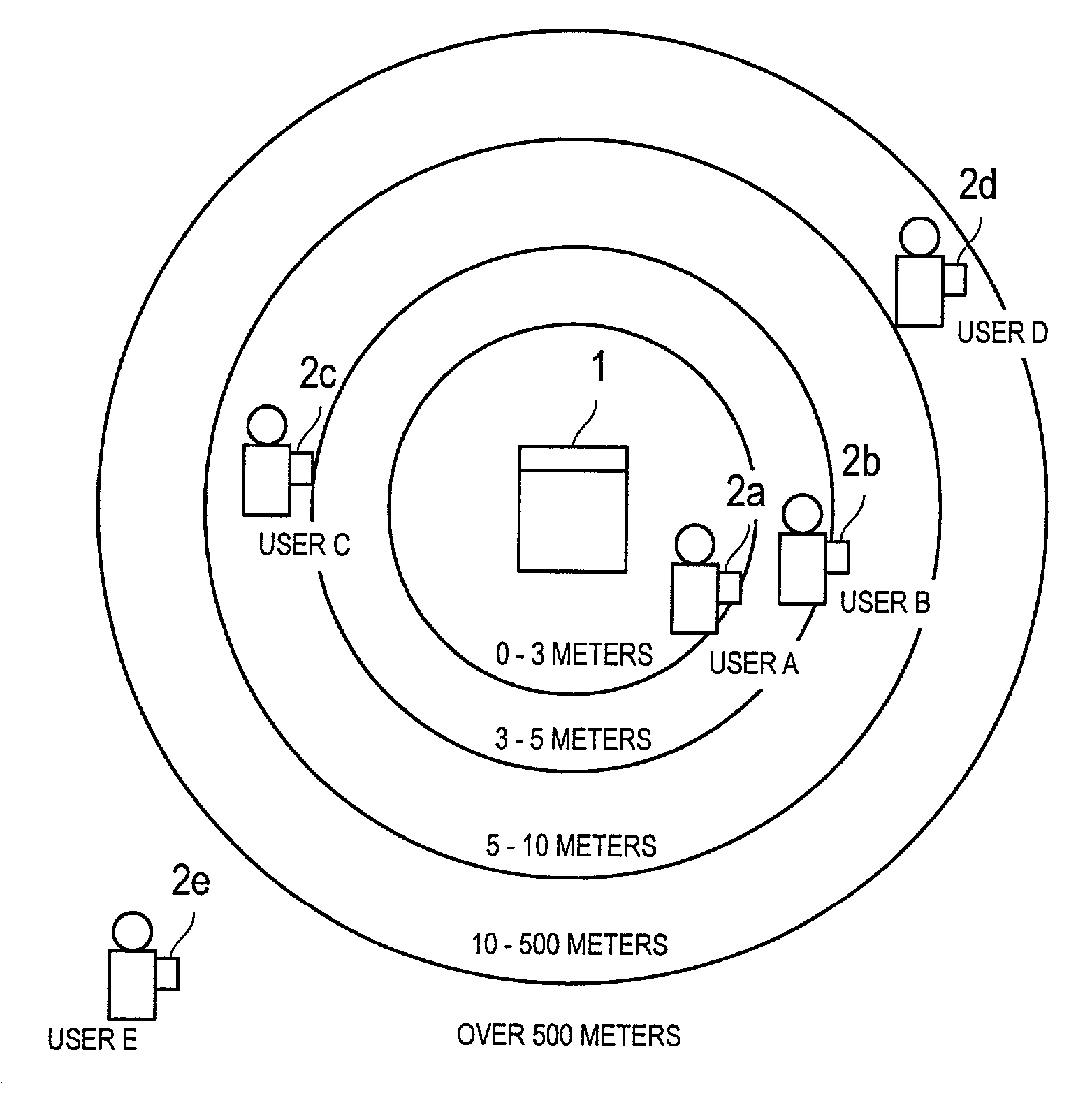 Image forming system and device, and control method and control program for controlling image forming device