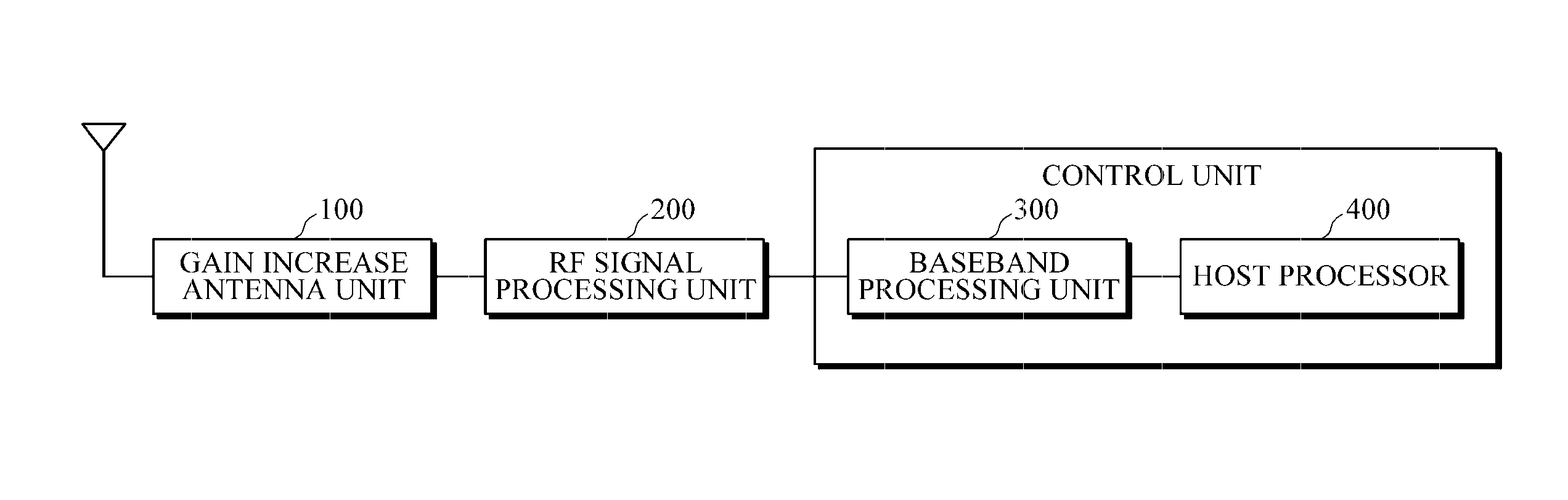 Mobile communication terminal device equipped with replaceable communication module and back cover thereof
