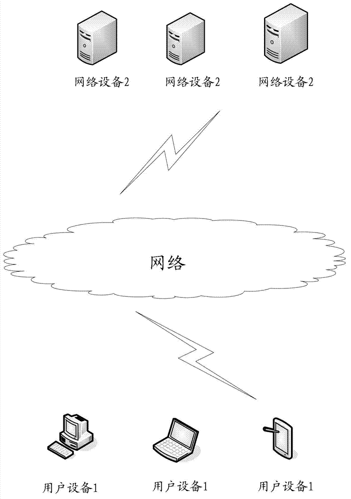 A method and apparatus for providing service contact information to users