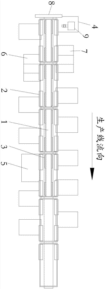 Combustible gas monitor assembly line and assembly method