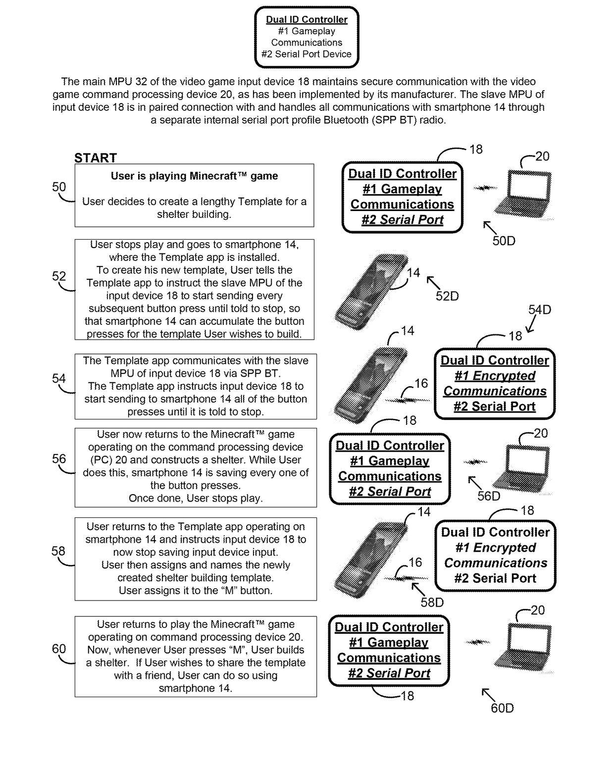 System for storing display spatial data template created during video game play