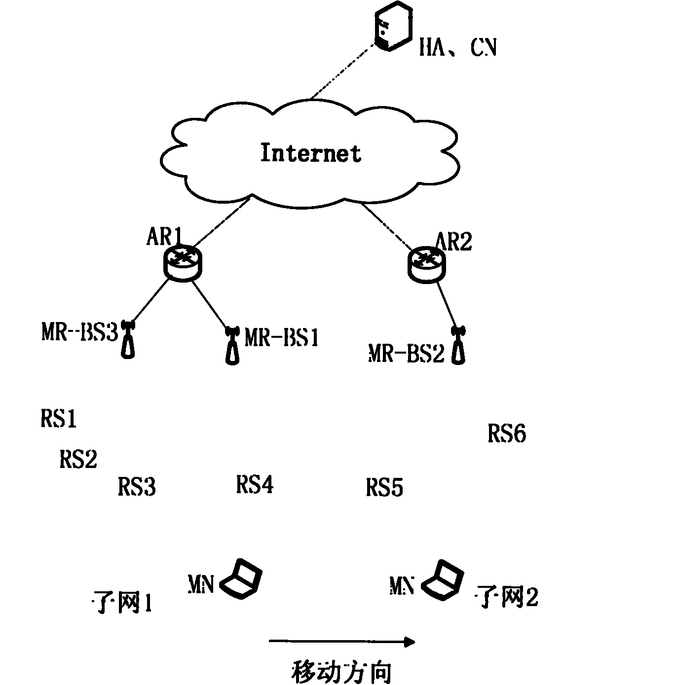 Method, device and system for switching in wireless relay network