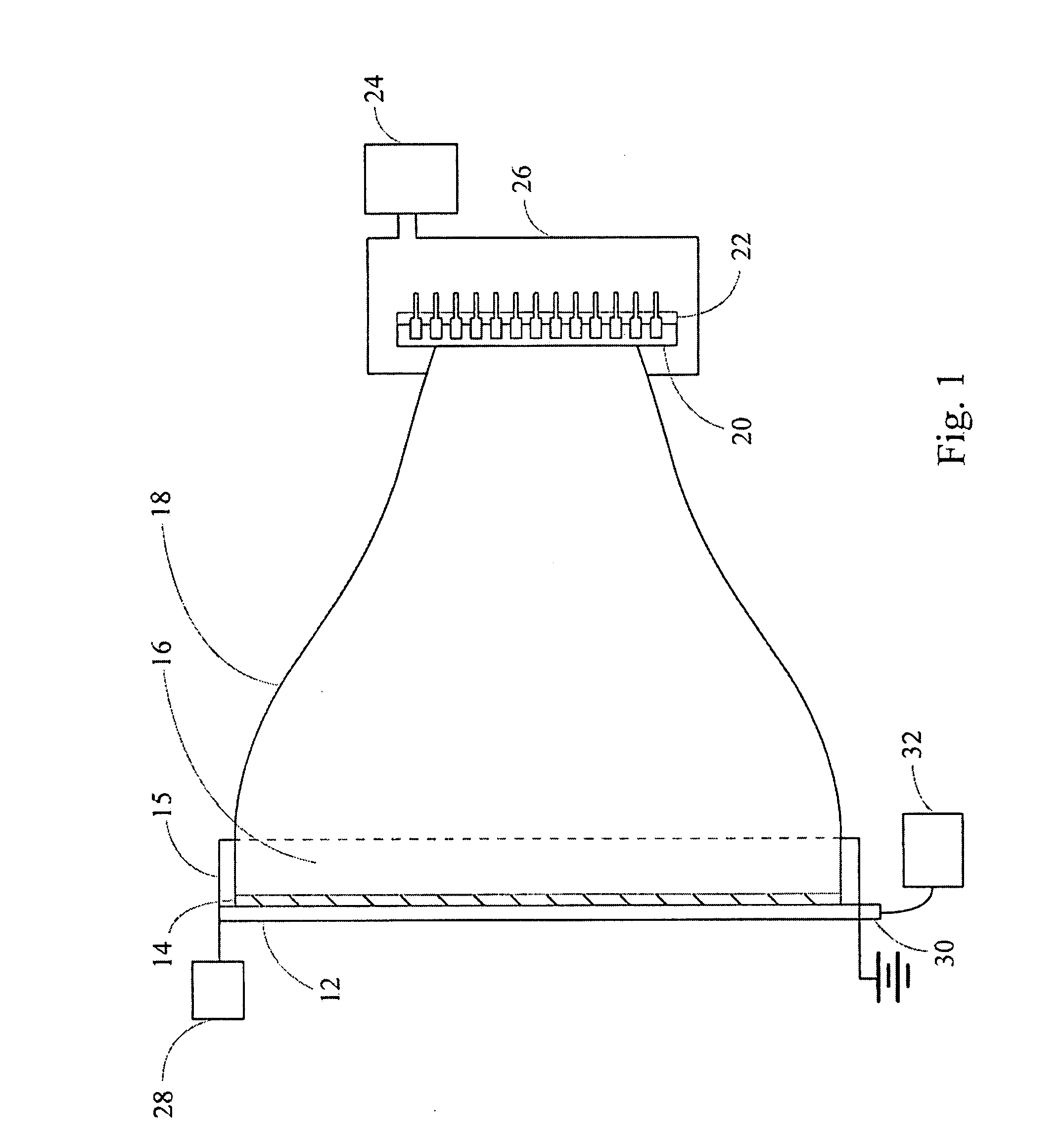 X-ray window and resistive heater