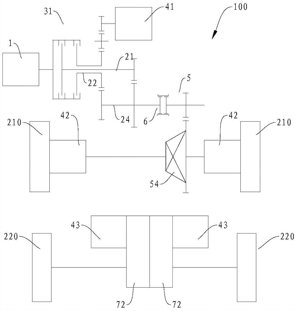 Vehicle and glide feedback control method thereof