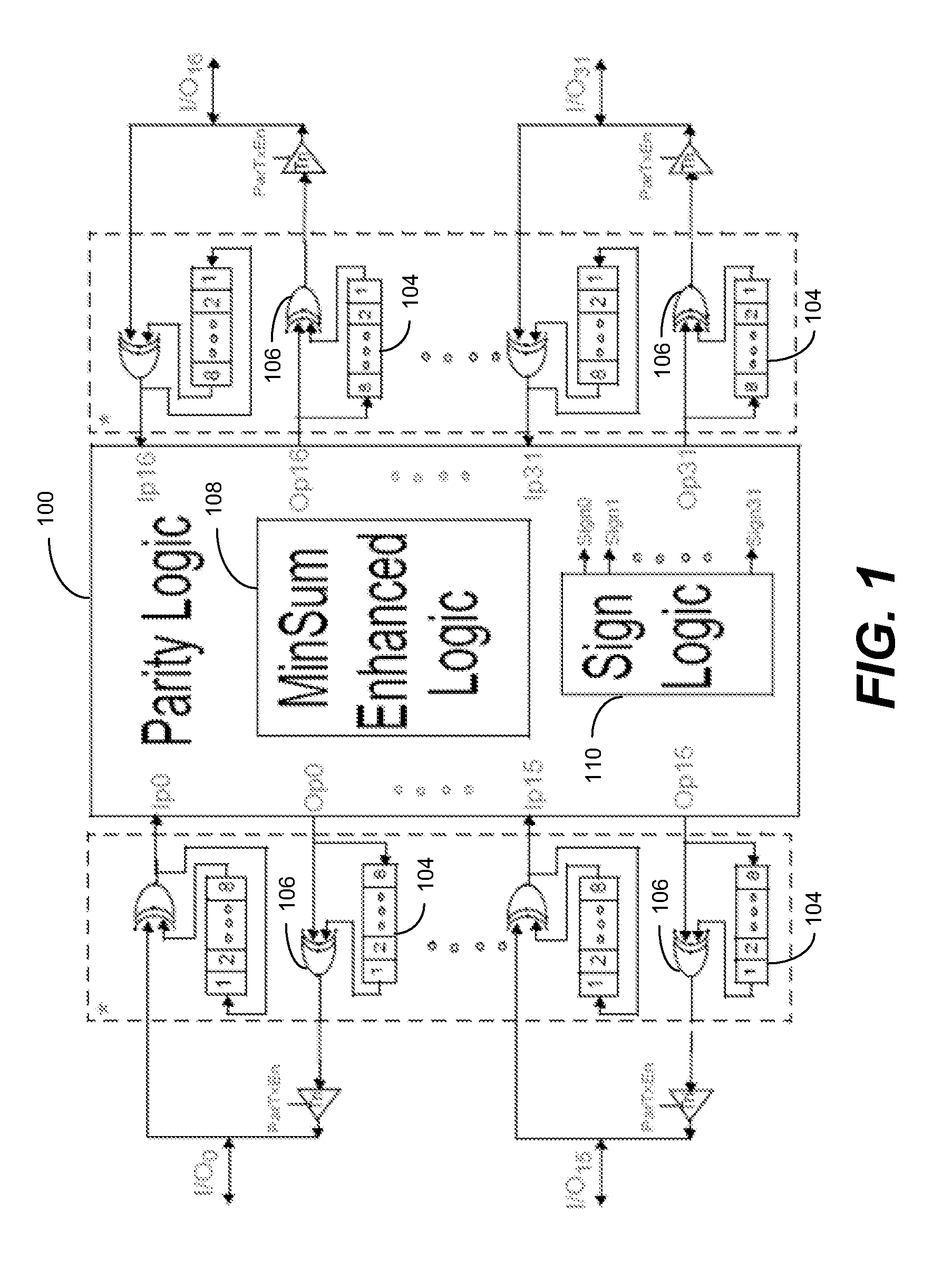 Digital implementation of an enhanced minsum algorithm for error correction in data communications