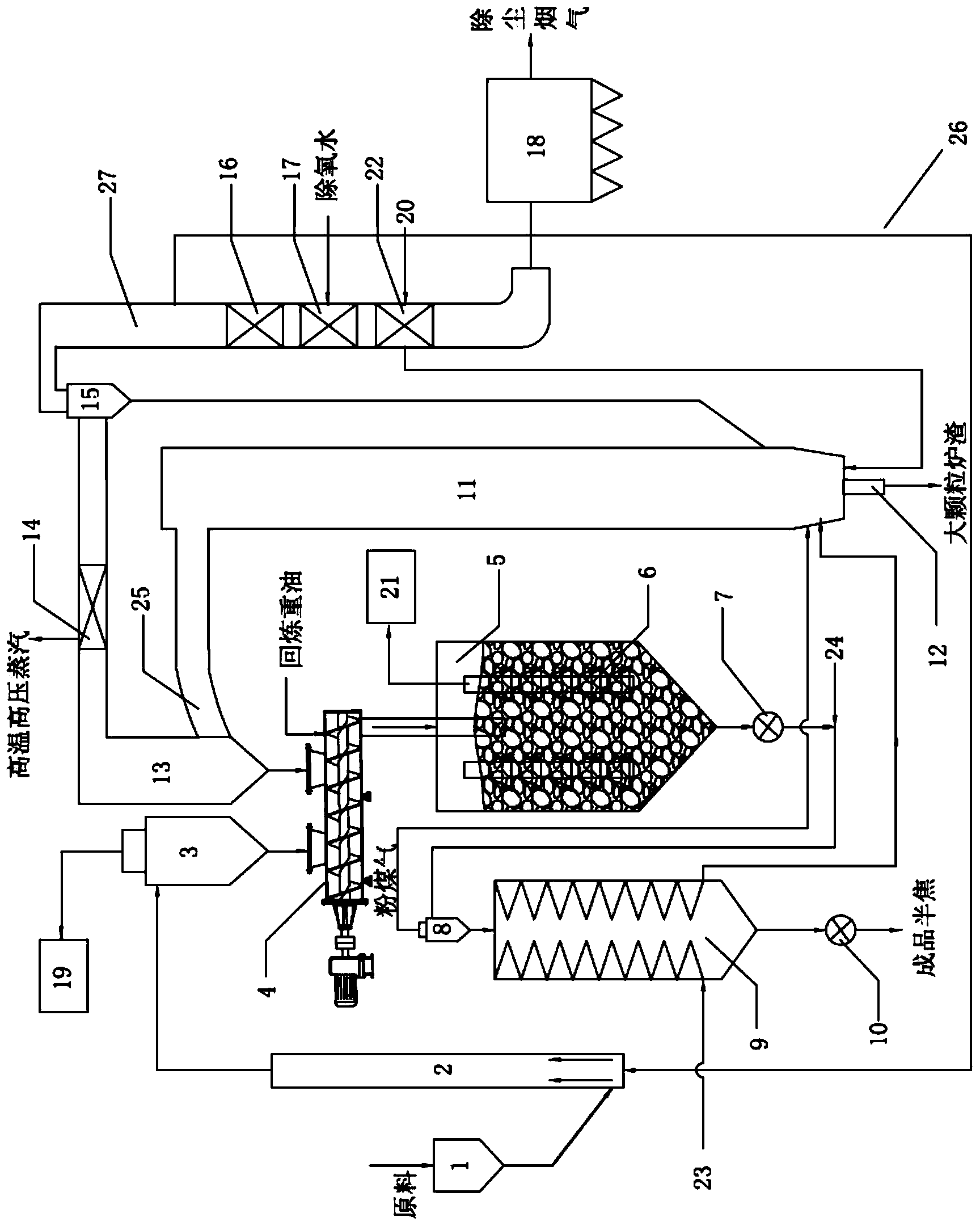 Method and system for low-temperature dry distillation and separation recycling of solid thermal carrier low-rank coal and oil shale