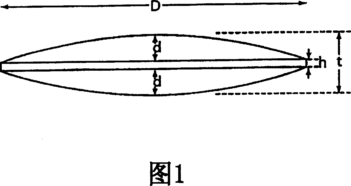 Mucosal delivery tablet