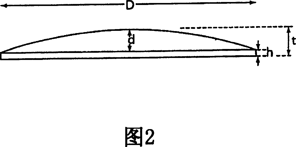 Mucosal delivery tablet