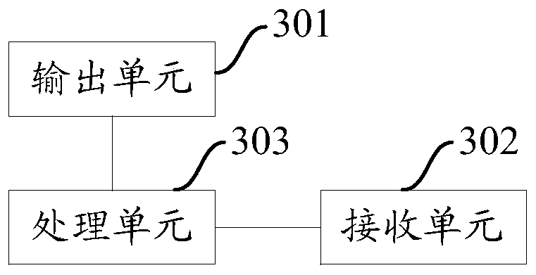 Air conditioner upper computer fault treatment method, device and system