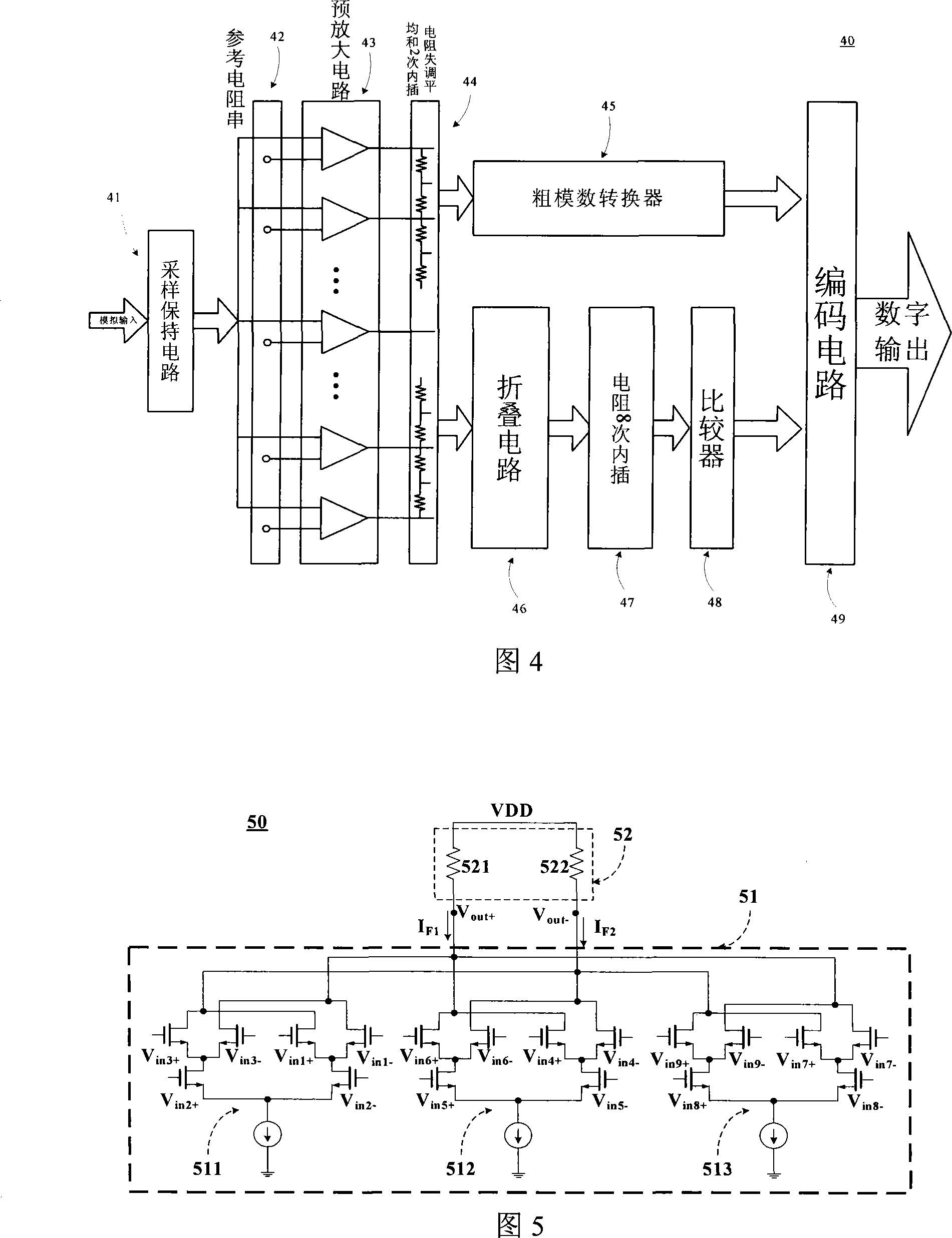 An A/D converter adopting mixed type dual-layer folding circuit