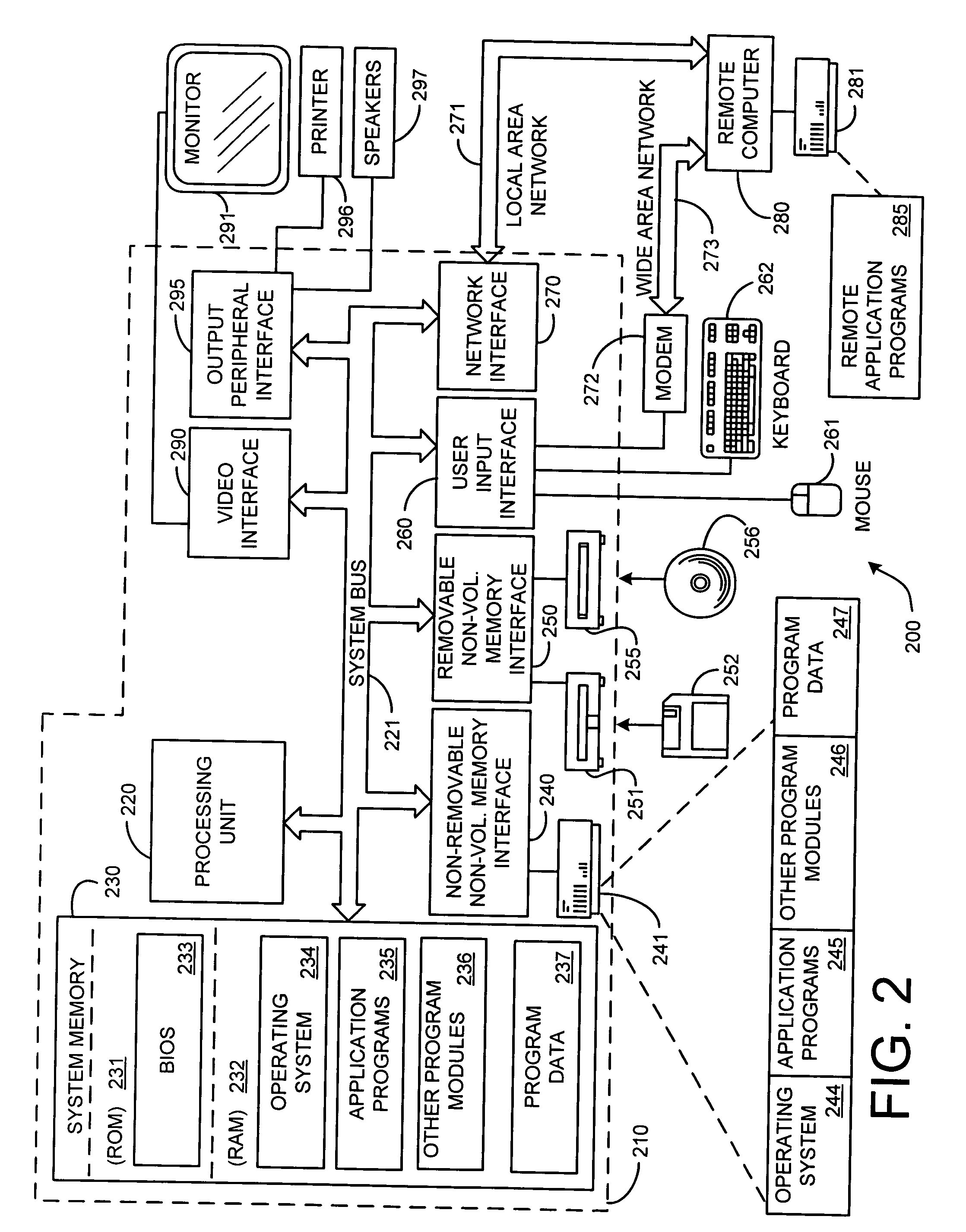 Method and system for automatically inscribing noisy objects in scanned image data within a minimum area rectangle