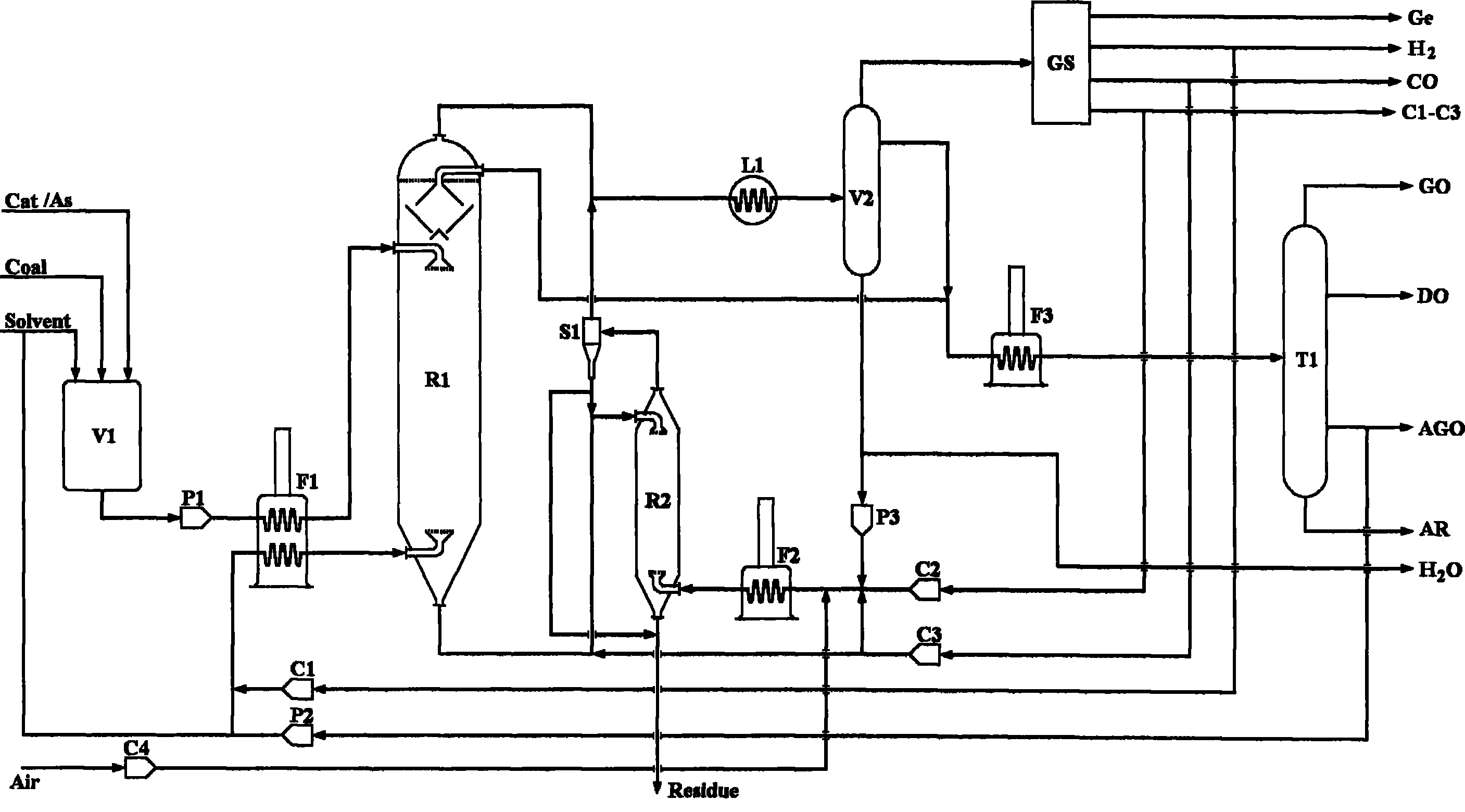 Multipurpose coal liquefaction device and coal liquefaction process