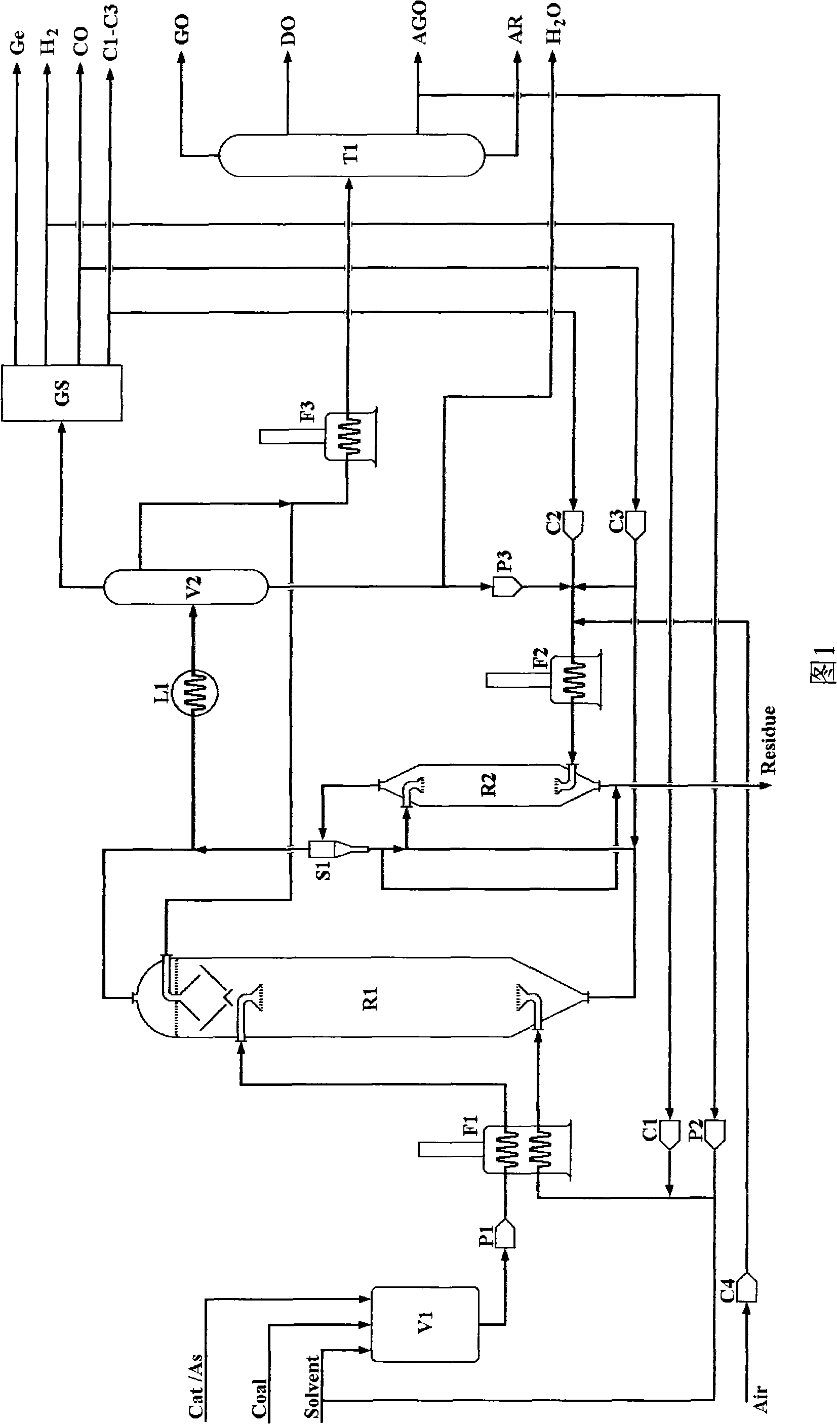 Multipurpose coal liquefaction device and coal liquefaction process