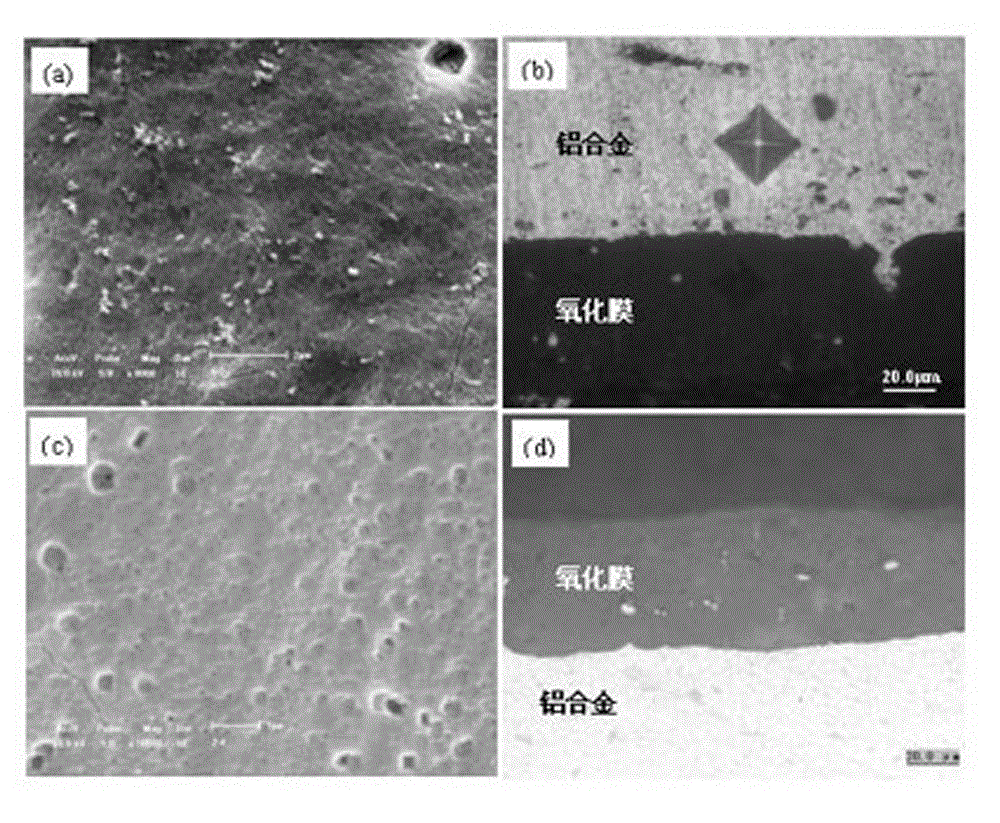 Method for preparing high-wear-resistance self-lubricating composite oxide film on surface of aluminum alloy friction part