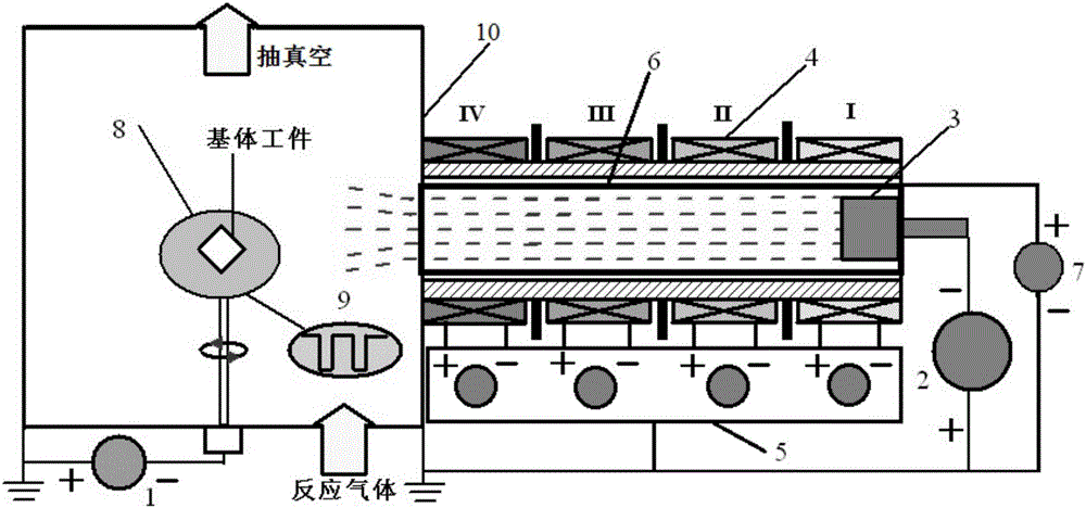 Multi-stage magnetic field arc ion plating method for lining positive bias straight pipe