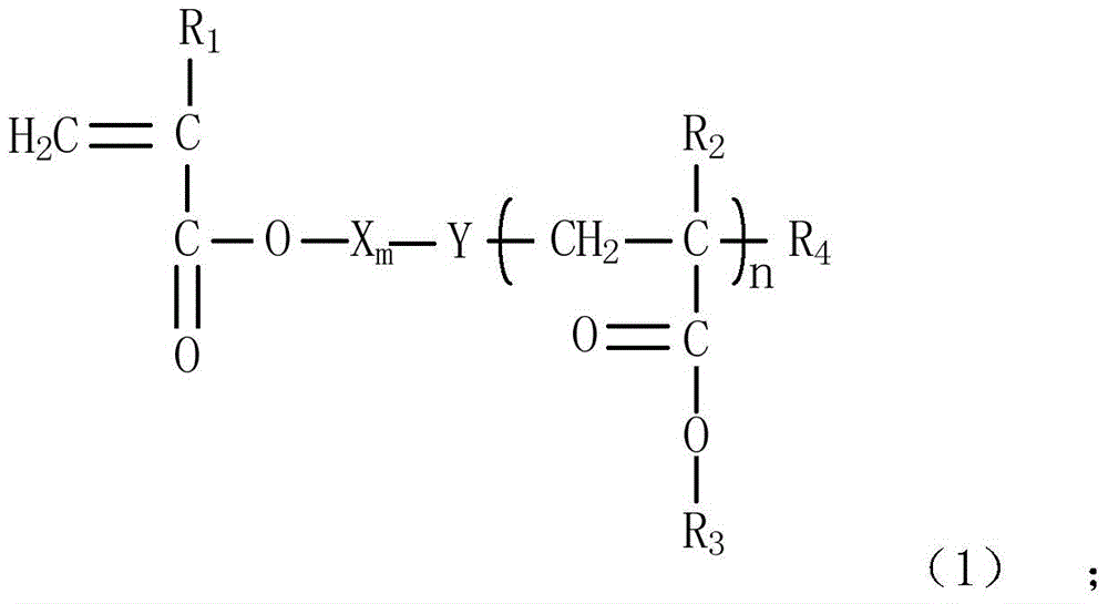 A kind of polylactic acid/abs alloy material and preparation method thereof