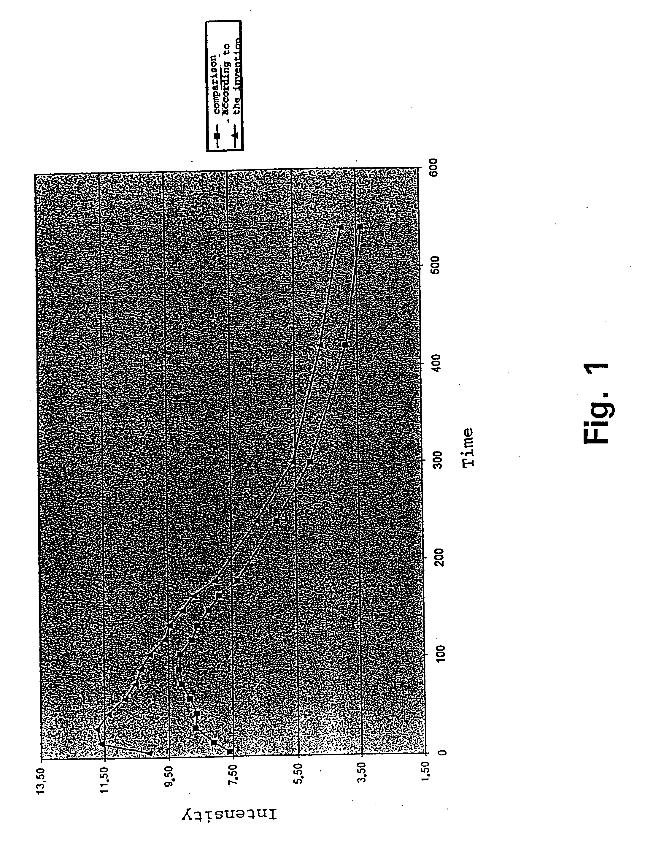 Coated chewing gum comprising an active substance having systemic activity