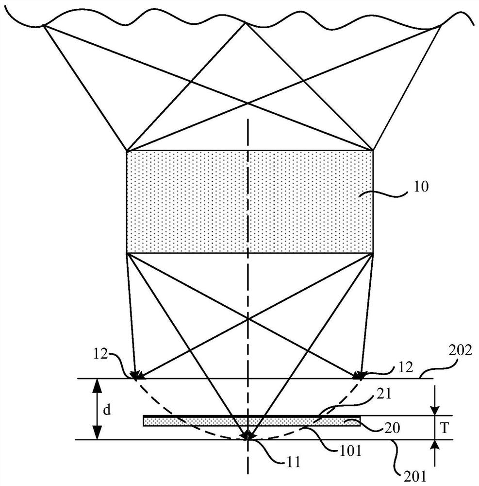 Optical module and electronic equipment