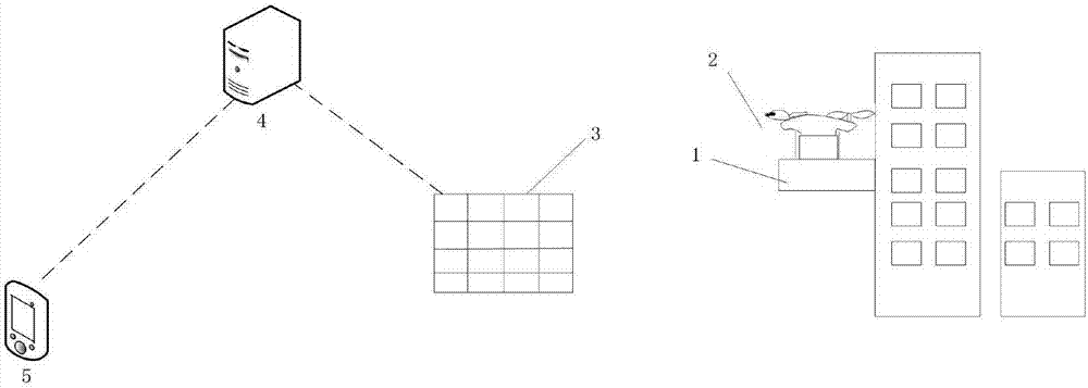 Express system capable of applying unmanned aerial vehicle, intelligent parking platform and express box