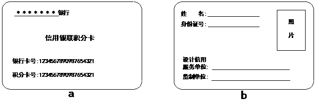 A platform and method for accumulating consumer credit points and granting credit in transaction activities