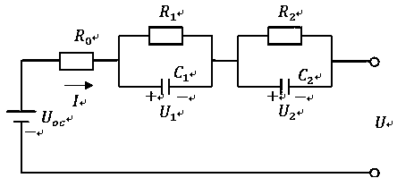 SOC (state of charge) estimation method
