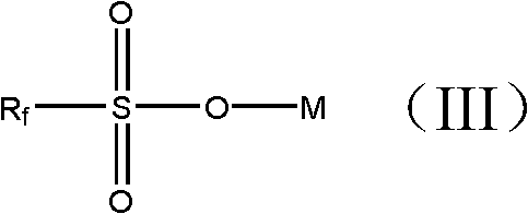 Synthesis methods of alkali metal salt containing sulfonyl chloride or phosphorus imide and alkali metal salt containing fluorine sulfonyl or phosphorus imide