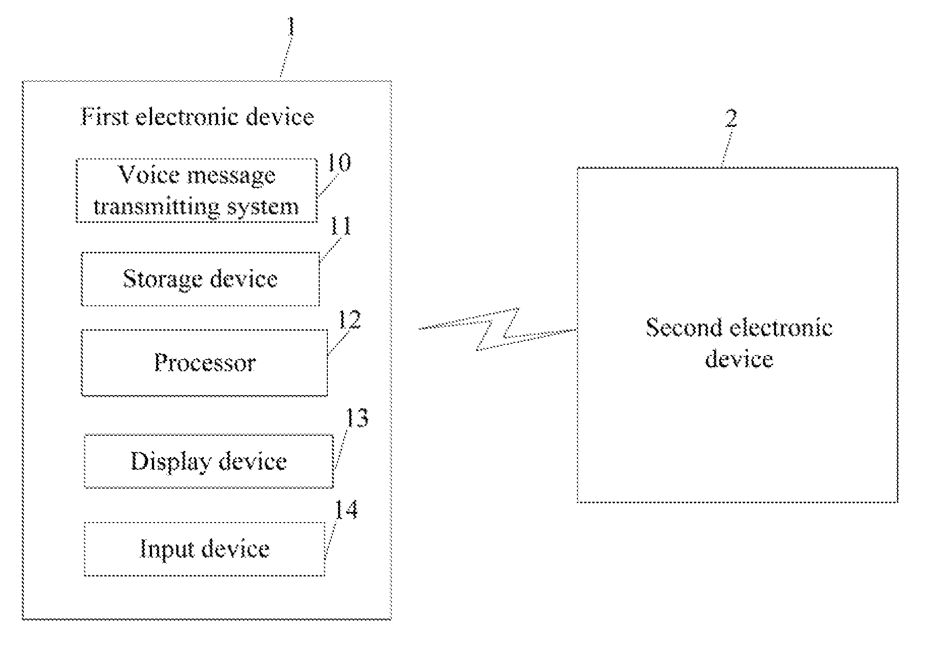 Electronic device and method for transmitting voice messages