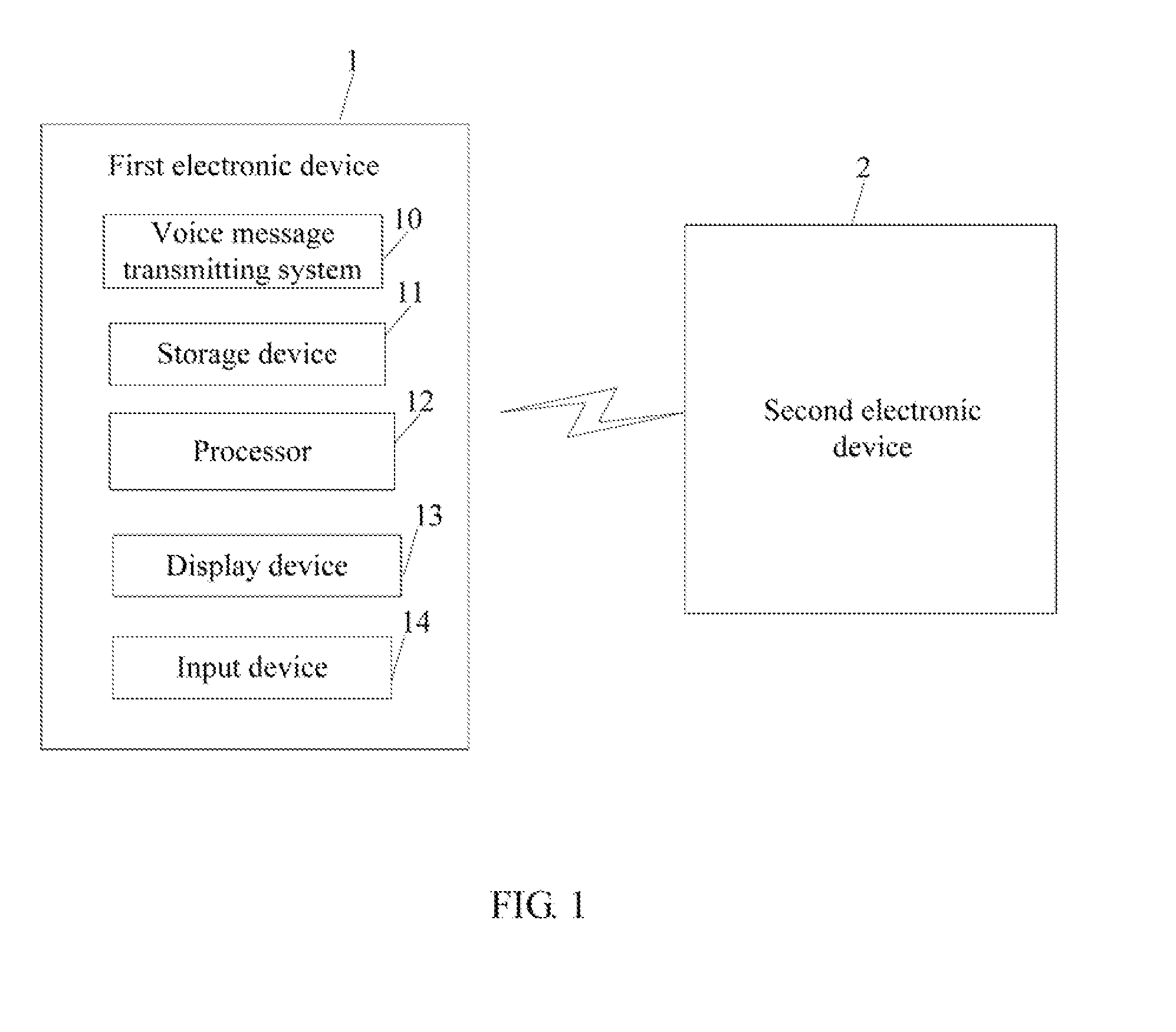 Electronic device and method for transmitting voice messages