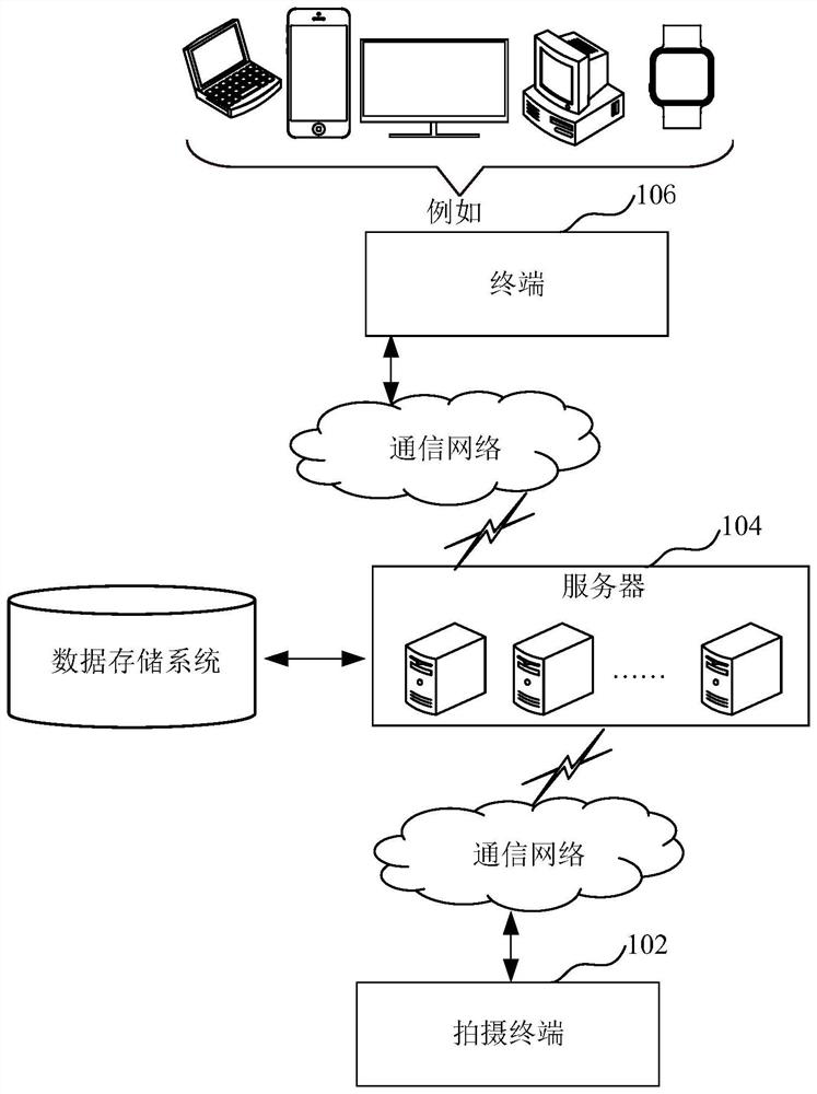 Sensitive target information acquisition method and device and computer equipment