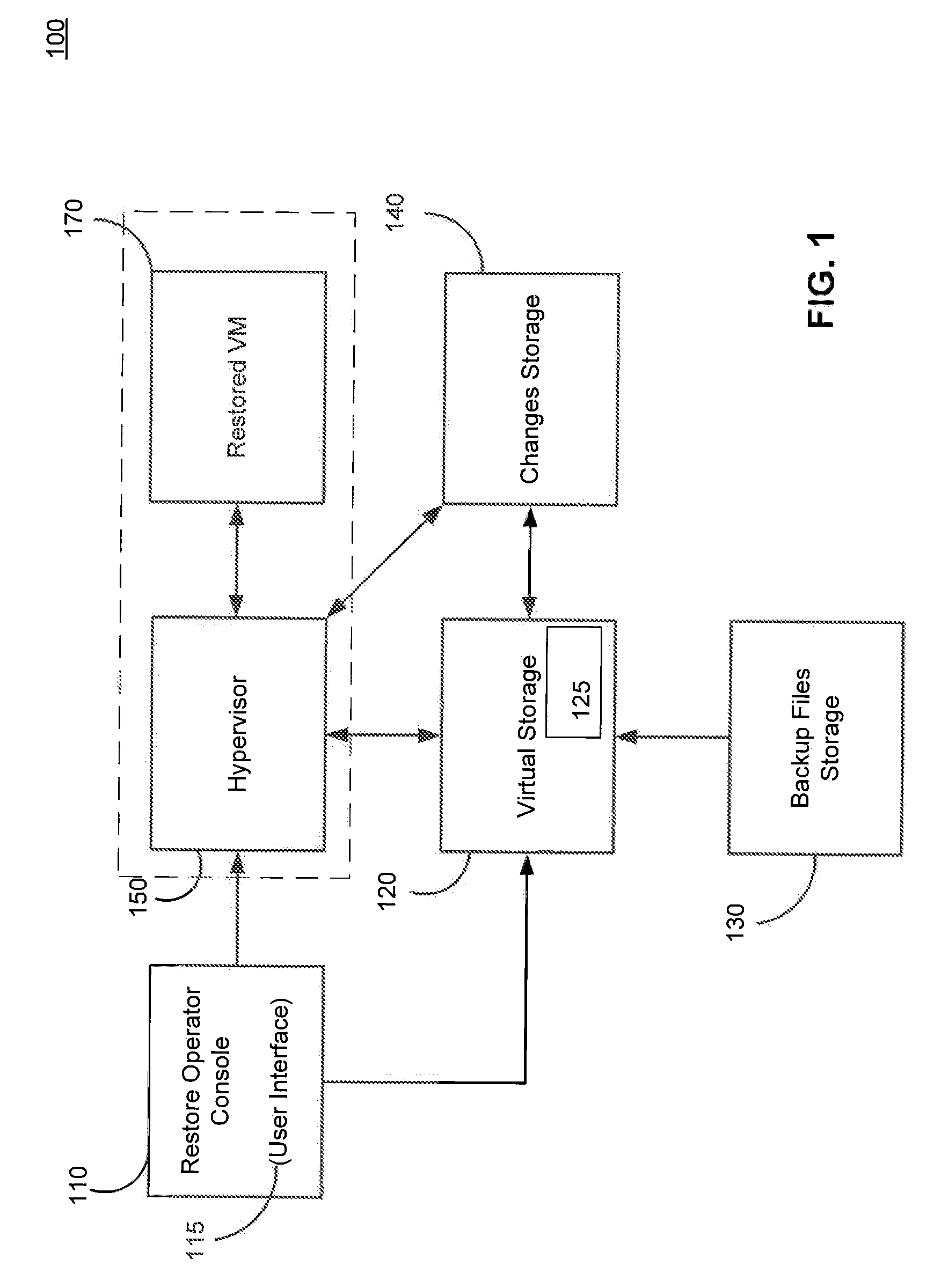 Systems, Methods, and Computer Program Products for Instant Recovery of Image Level Backups