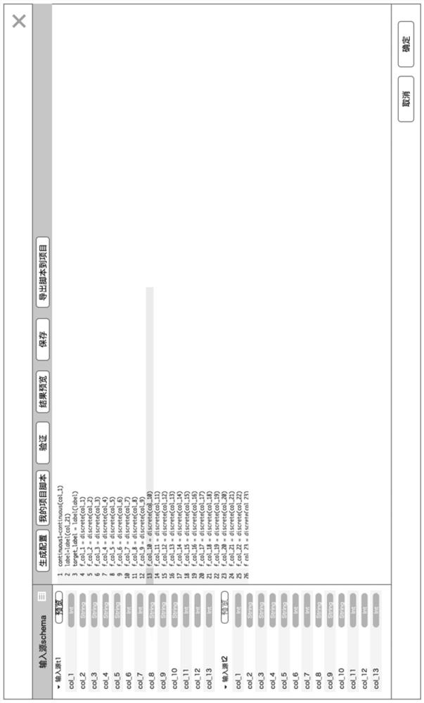 Method and system for performing feature engineering for machine learning