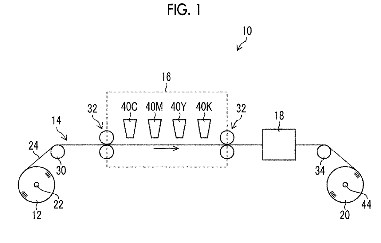 Image forming apparatus and image forming method