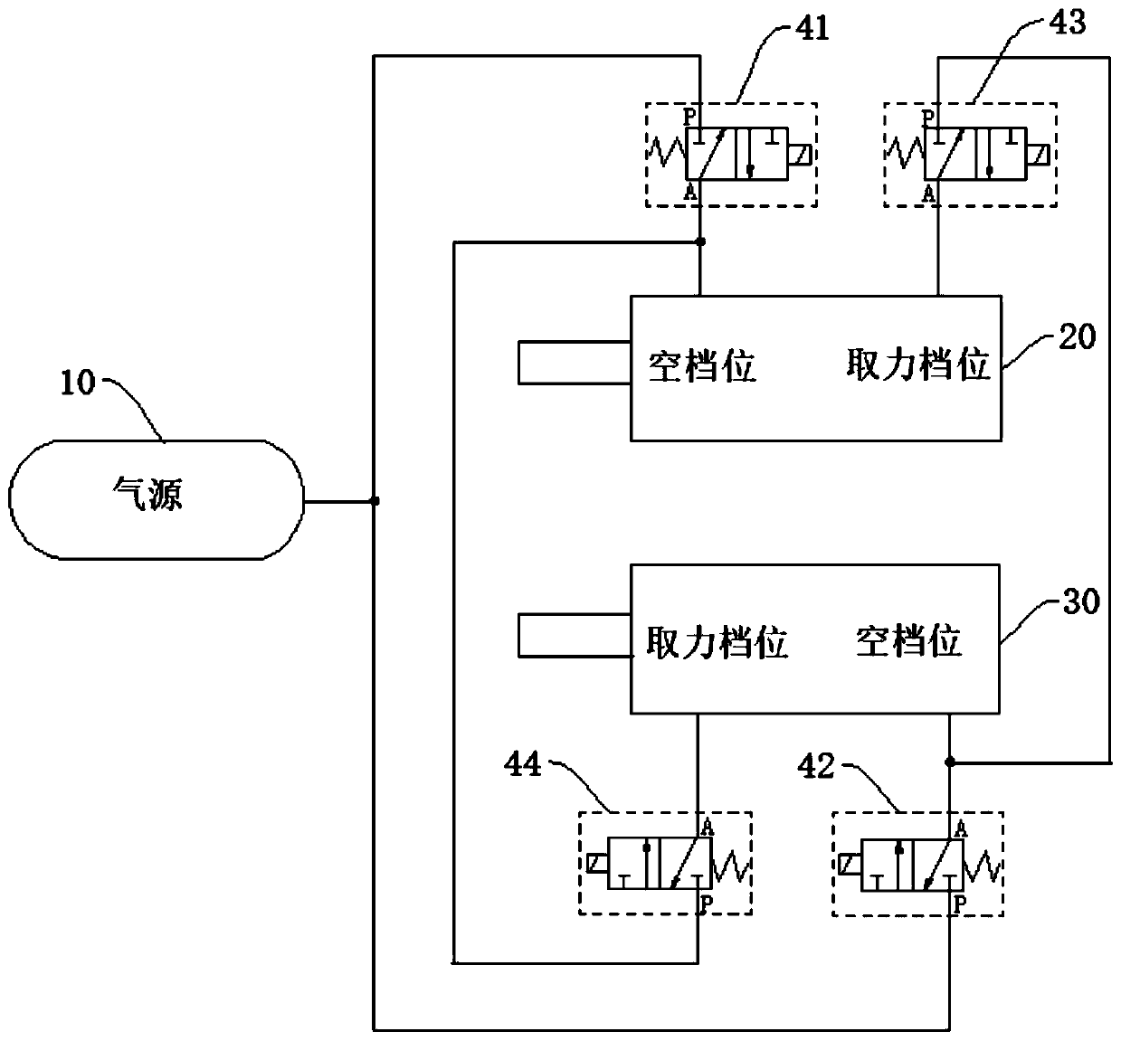 Boarding power take-off control system, method and engineering machinery