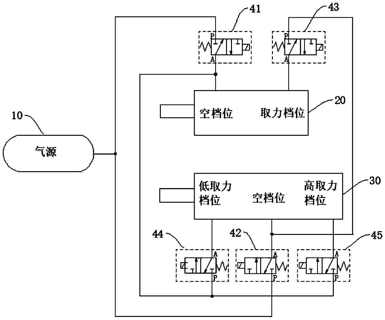 Boarding power take-off control system, method and engineering machinery