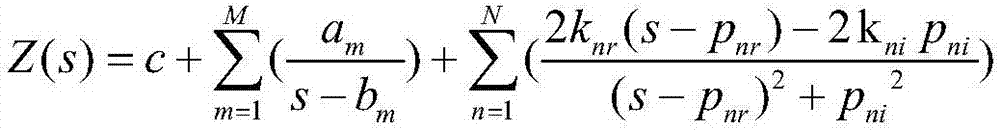 Precise prediction method for worst power supply noise of high-speed circuit system