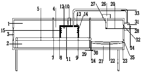 Hardening furnace